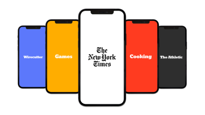 New York Times All Access