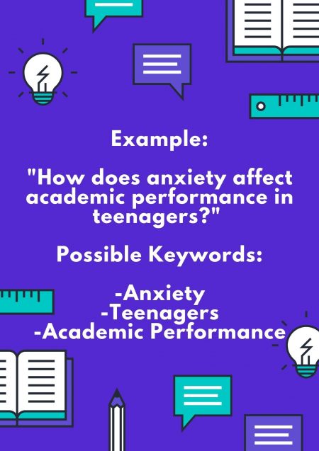 Example: how does anxiety affect academic performance in teenagers